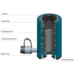 ⁦سلندر  60 طن كامل بالوصلات مخرم ZUPPER RCH-2050⁩ - الصورة ⁦3⁩