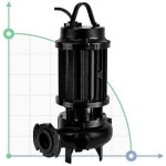 Zenit Pump Submersible for Drainage Industrial Heavy - Duty, Model DRP 750/2/80 (10 HP / 380 V)
